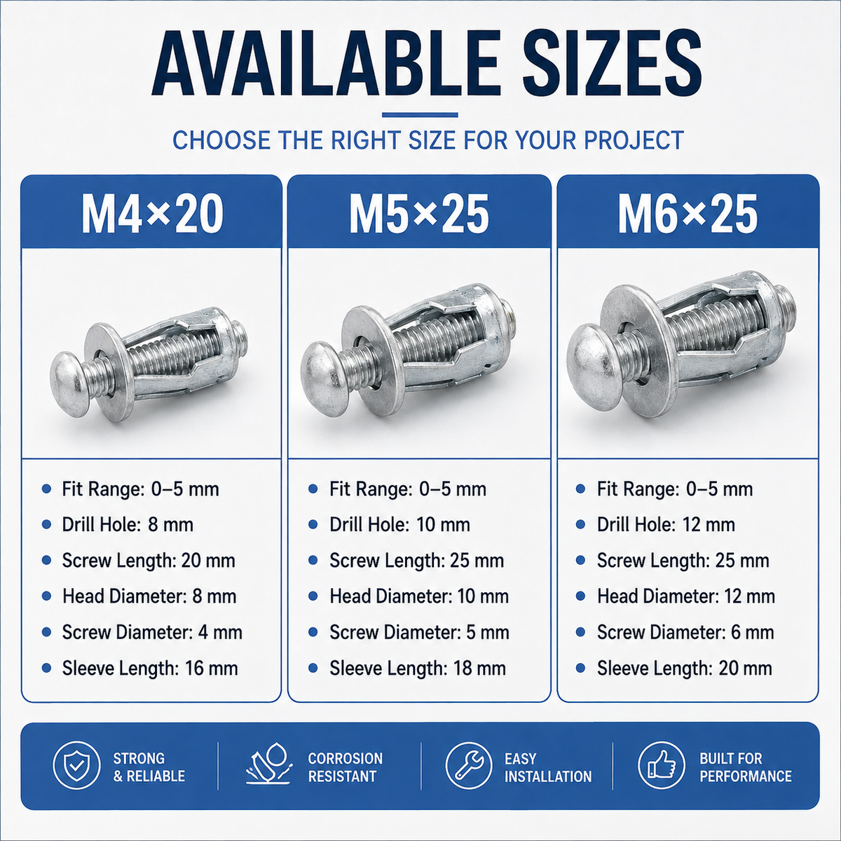 🔩 Hollow Wall Petal Anchors – Fast Expansion & Firm Support
