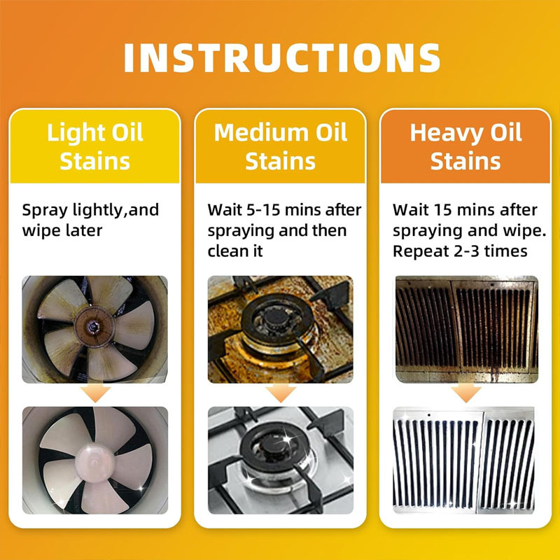 🏆 Powerful degreasing spray for the kitchen – Quick degreasing🏆