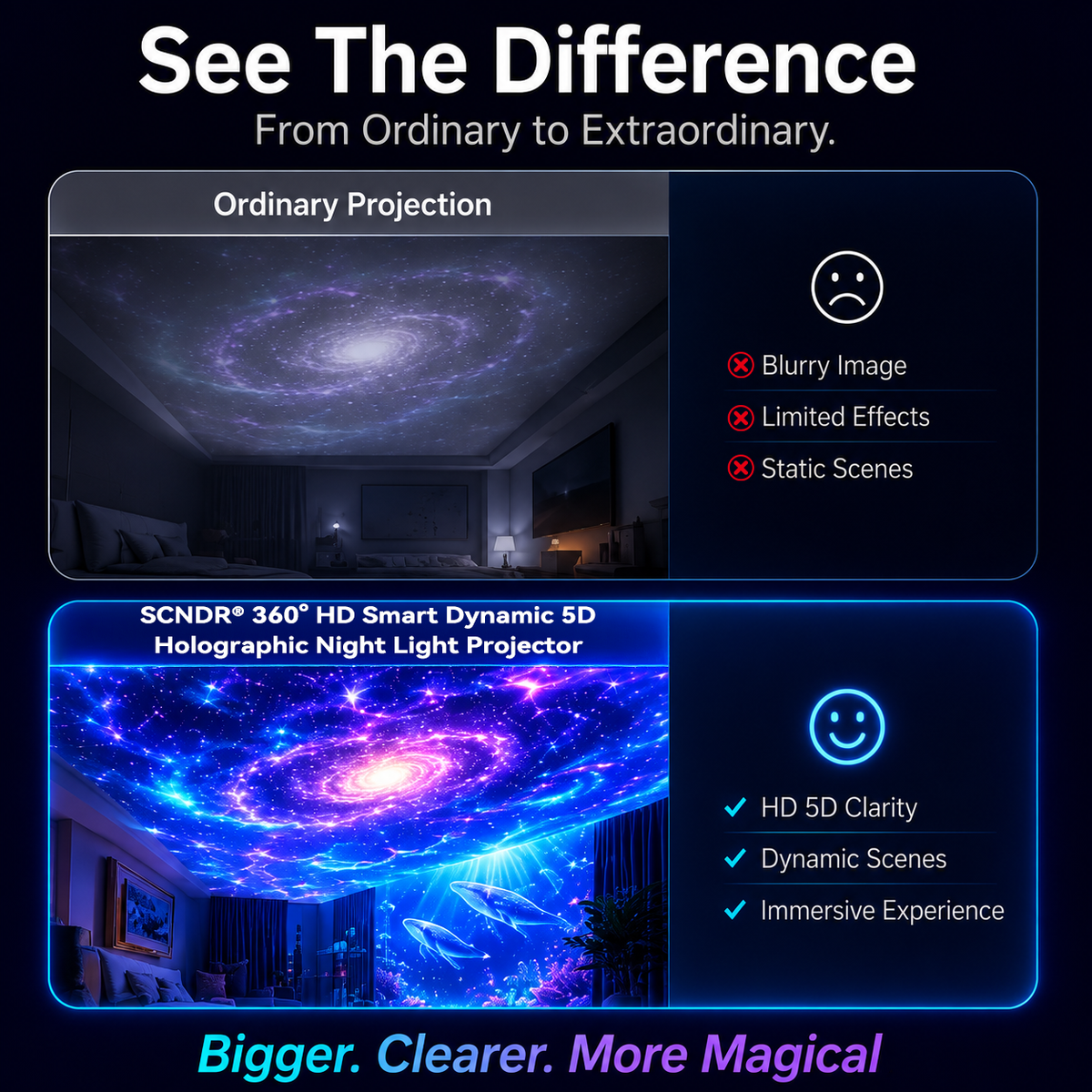 🎀360° Smart Holographic Starry Sky Projector (HD Smart Dynamic 5D)