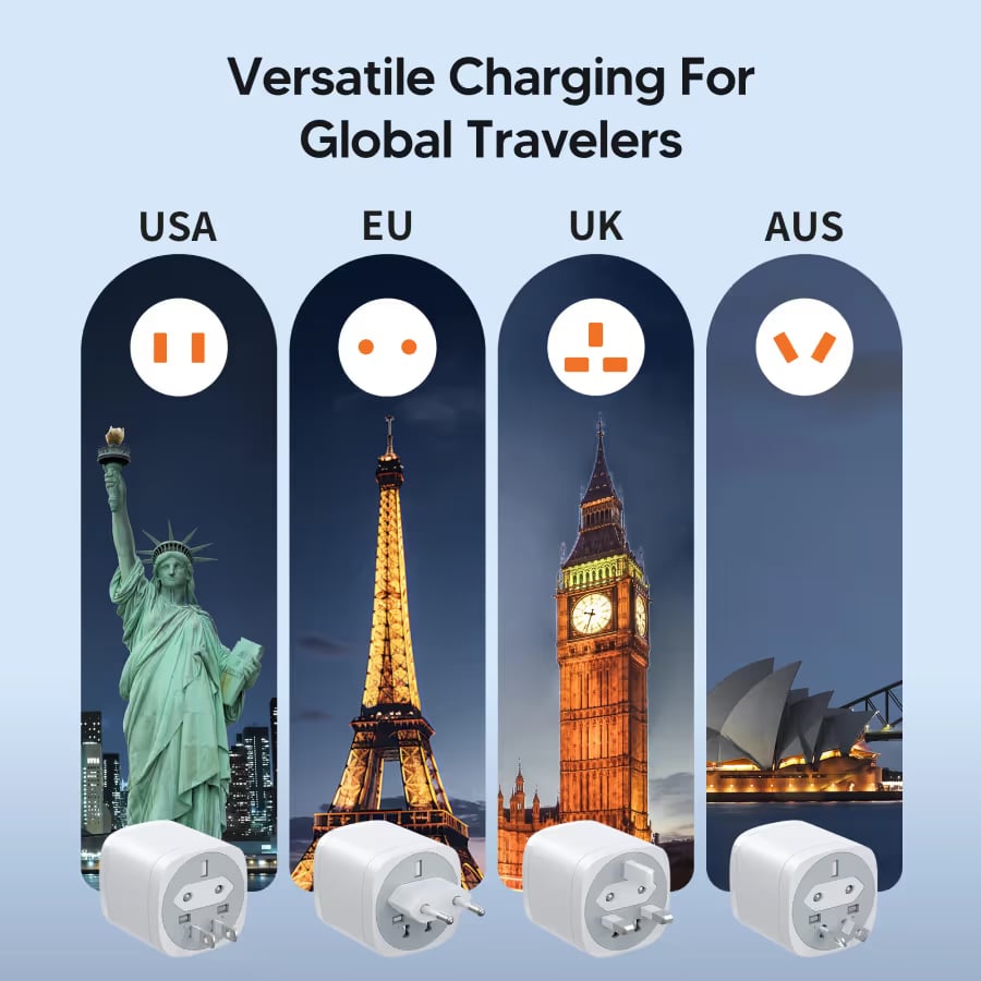 70W GaN Travel Charger – 4-in-1 Rotating US/EU/UK/AU Plug