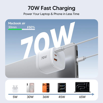 70W GaN Travel Charger – 4-in-1 Rotating US/EU/UK/AU Plug