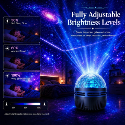 💡360° Smart Holographic Starry Sky Projector (HD Smart Dynamic 5D)