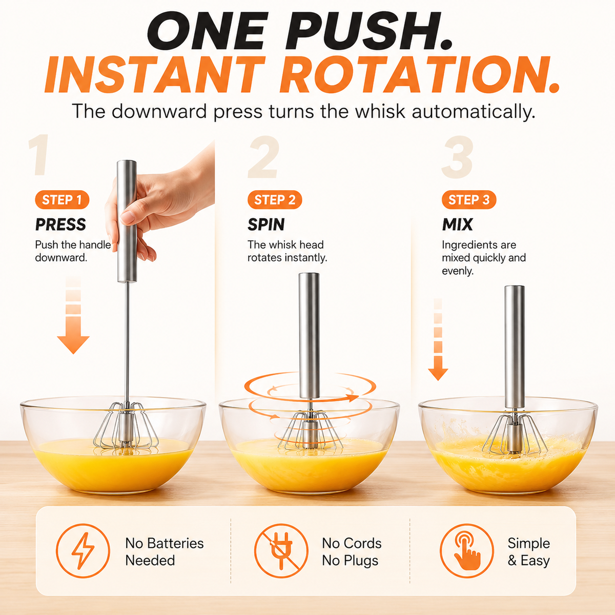 🍰 2-Pack Hand-Push Rotary Whisk – Press, Spin & Mix with Ease