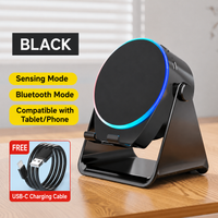 Black Circle