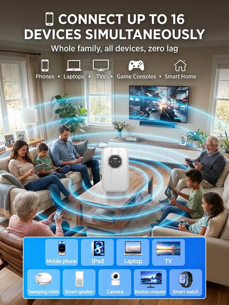 📶[Global Coverage] Boundless Portable Wi-Fi