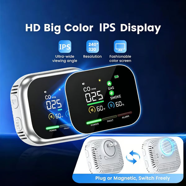 🛡️ Smart 6-in-1 Gas Detector – CO Smoke & Gas Leak Alarm With LCD Display