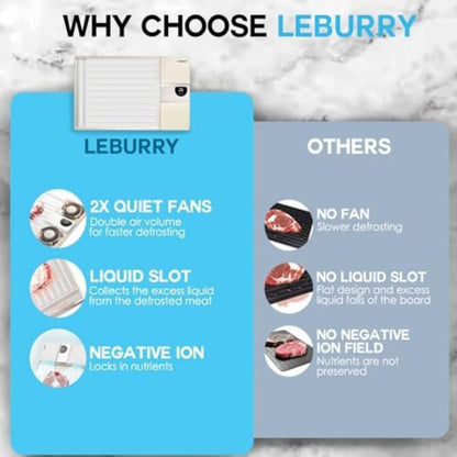 🥩Defrosting Tray - Thawing Tray for Frozen Meat