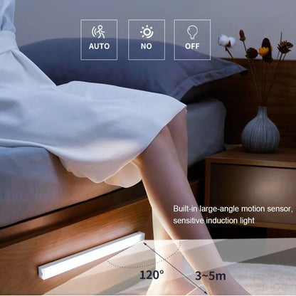 ⚡50% OFF Factory Clearance –💡 Punch-free Smart Sensor Magnetic Rechargeable LED Lights✈Fast Worldwide Shipping