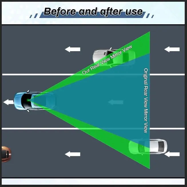 🔧🚗 Wide Angle Rear View Mirror – 12' Anti-Glare Panoramic Clip-On Car Mirror