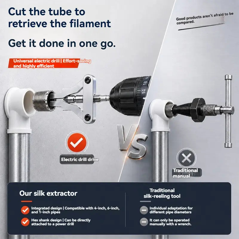 Broken Pipe Thread Extractor, Universal 1/2" 3/4" 1" Pipe Nipple Remover, Drill Powered Broken Thread Removal Tool