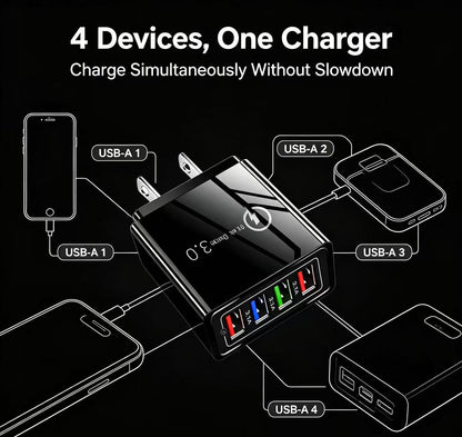 Four-Port Travel Charger for Extended Phone Battery Life