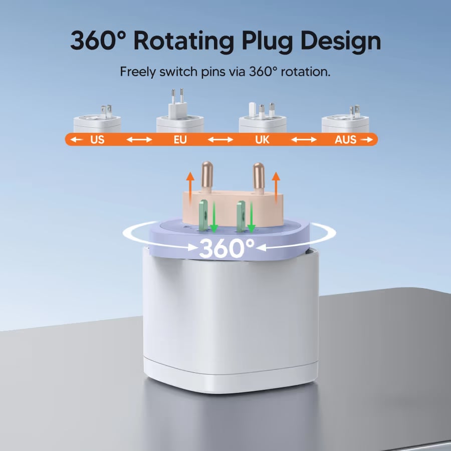 70W GaN Travel Charger – 4-in-1 Rotating US/EU/UK/AU Plug