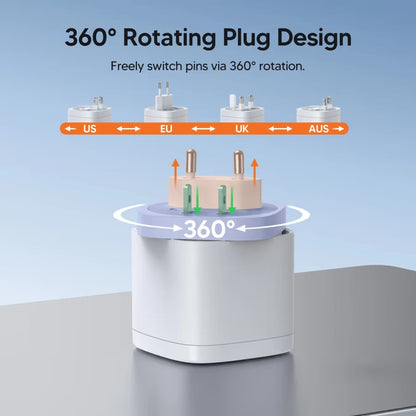 70W GaN Travel Charger – 4-in-1 Rotating US/EU/UK/AU Plug