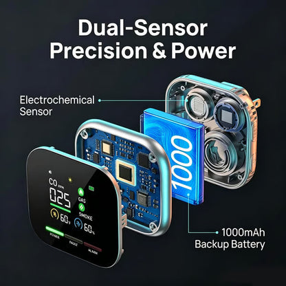 🛡️ Smart 6-in-1 Gas Detector – CO Smoke & Gas Leak Alarm With LCD Display