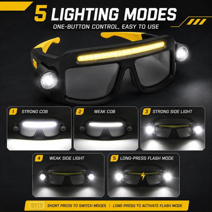💡Hands-Free LED Work Glasses with Wide Front Beam, Side Lights & Over-Glasses Fit