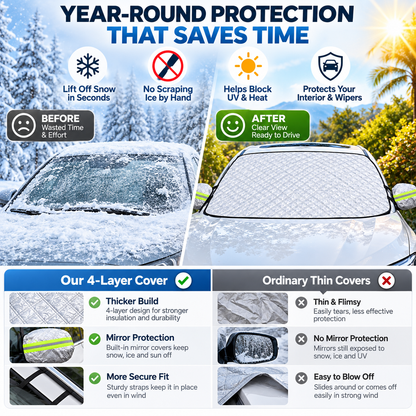 ❄️Windshield Snow Cover 57.87 x 45.66 inches