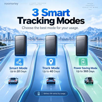 🔥Vehicle GPS Tracker – Real Time Location & Anti Theft Device