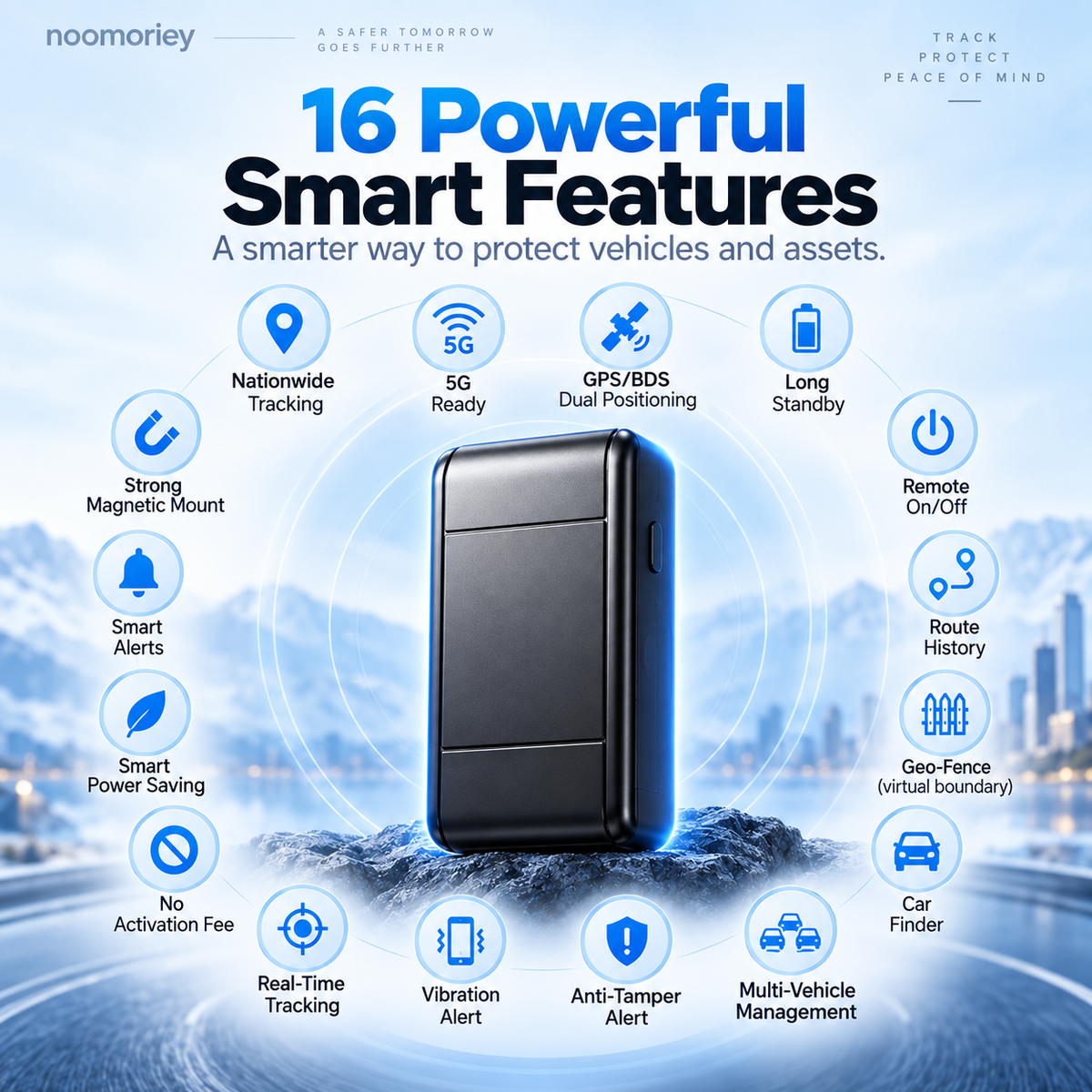 🔥Vehicle GPS Tracker – Real Time Location & Anti Theft Device
