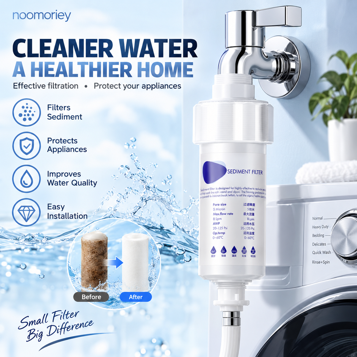 💧5-Micron Sediment Pre-Filter – Protects Appliances, G1/2 Fit