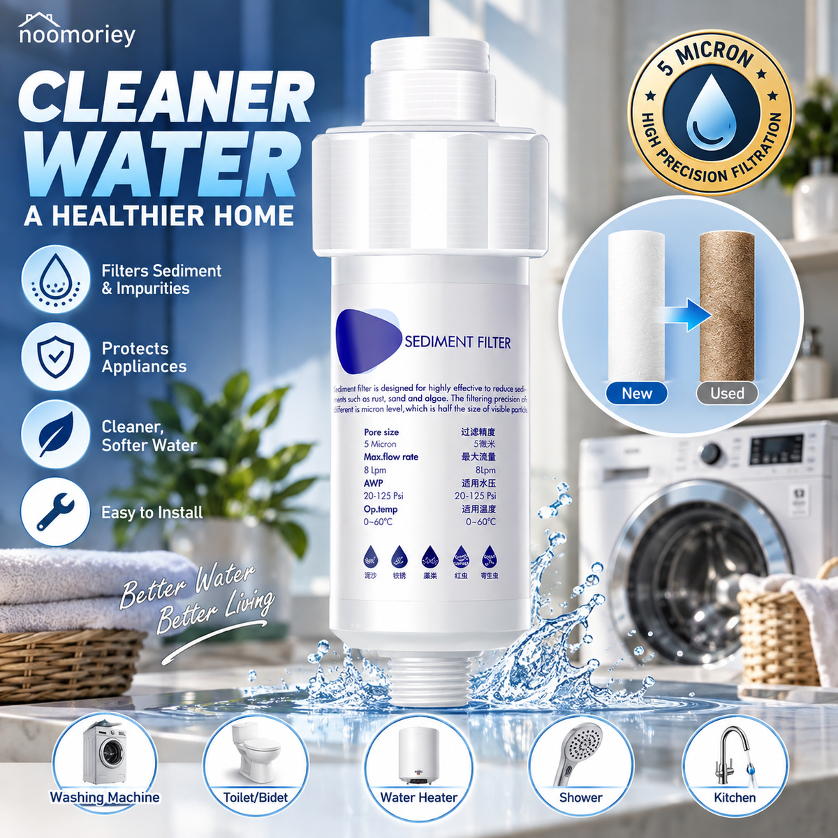 💧5-Micron Sediment Pre-Filter – Protects Appliances, G1/2 Fit