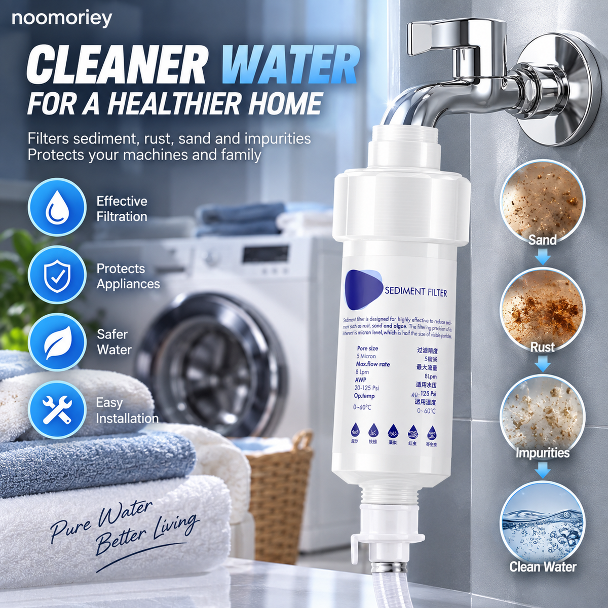 💧5-Micron Sediment Pre-Filter – Protects Appliances, G1/2 Fit