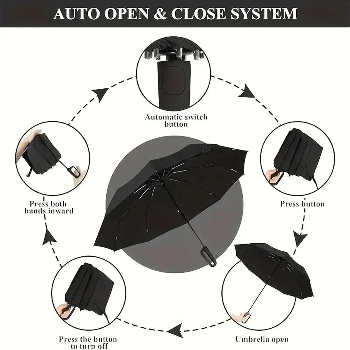 🌂 Automatic Folding Umbrella – Windproof, Waterproof, Portable with Loop Buckle