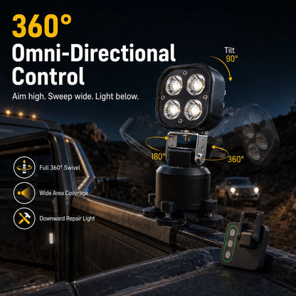 ⚡ Omni-Directional 360-degree rotation LED Pod Light