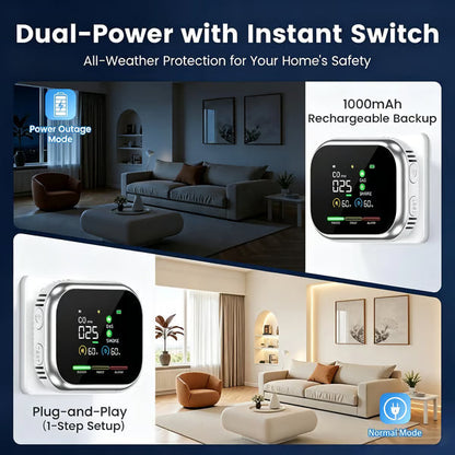 🛡️ Smart 6-in-1 Gas Detector – CO Smoke & Gas Leak Alarm With LCD Display