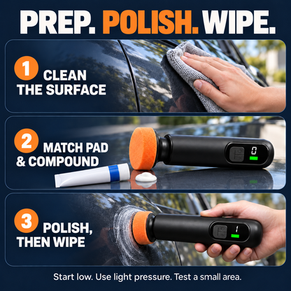 🚗 Cordless Car Polisher Kit – 3-Speed Paint & Glass Care