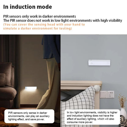 ⚡50% OFF Factory Clearance –💡 Punch-free Smart Sensor Magnetic Rechargeable LED Lights✈Fast Worldwide Shipping