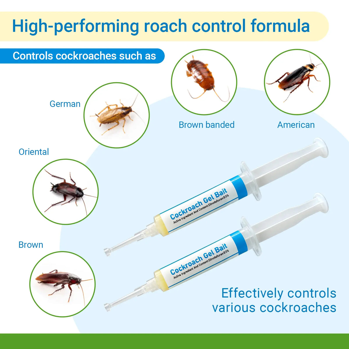 🪳 Gel Bait Injector – 2-Pack Roach Killer for Kitchens & Bathrooms