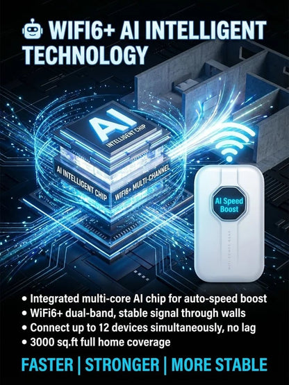 📶[Global Coverage] Boundless Portable Wi-Fi