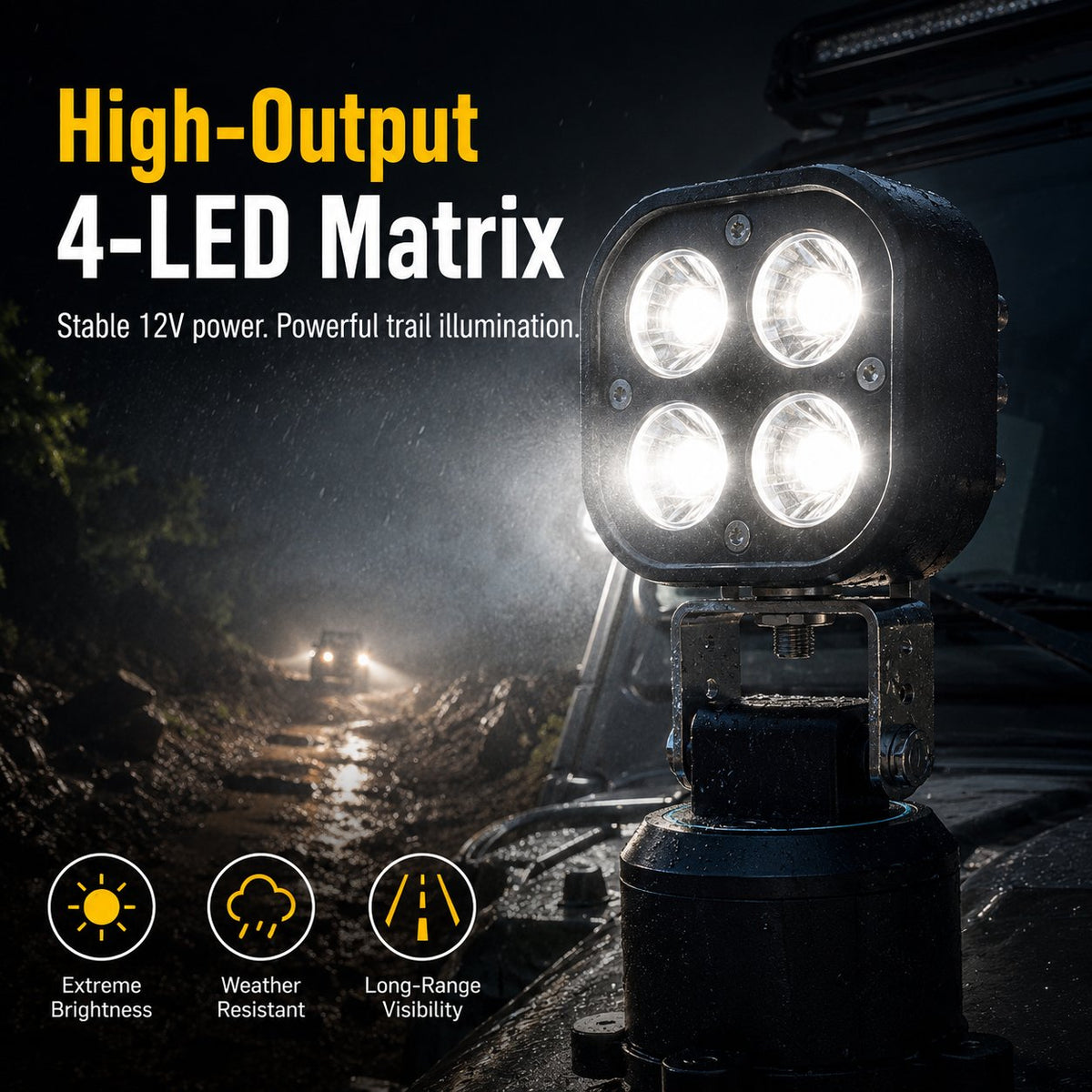 ⚡ Omni-Directional 360-degree rotation LED Pod Light