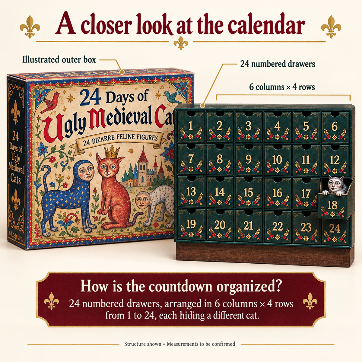 🔥🐈🏰 24 Days of Ugly Medieval Cats – Hilariously Weird Cat Advent Calendar 2026💕