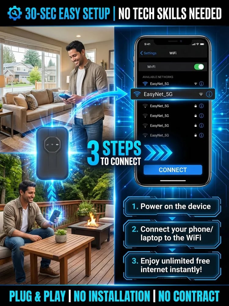 📶[Global Coverage] Boundless Portable Wi-Fi