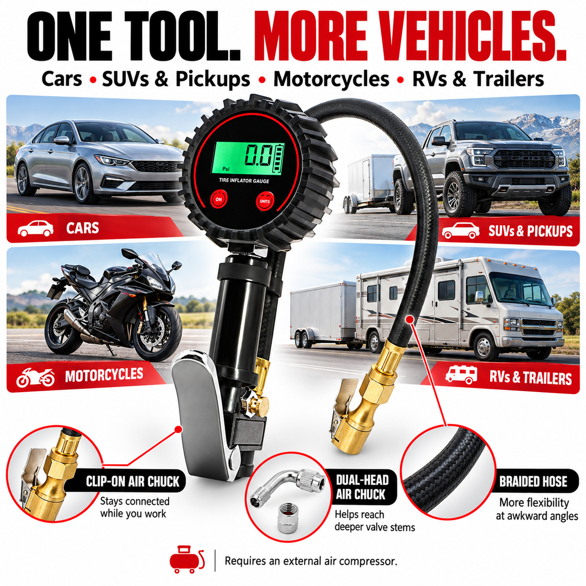 📟 200 PSI Digital Tire Inflator Gauge – 3-in-1 Air Chuck, Pressure Gauge & Bleeder