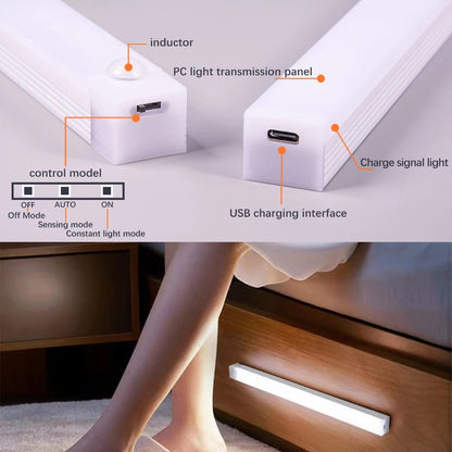 ⚡50% OFF Factory Clearance –💡 Punch-free Smart Sensor Magnetic Rechargeable LED Lights✈Fast Worldwide Shipping