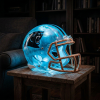 Panthers
